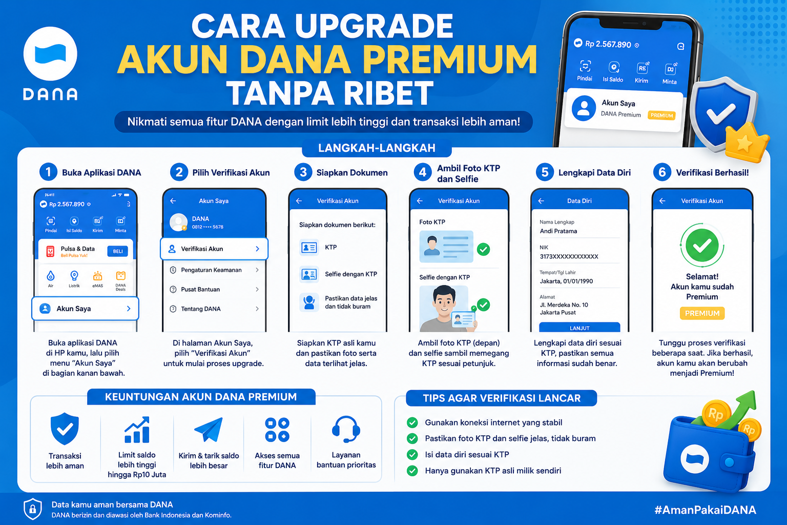Cara Upgrade Akun DANA Premium Tanpa Ribet